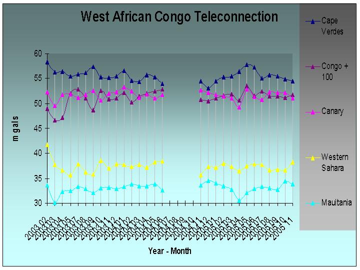 westafricantele1.jpg